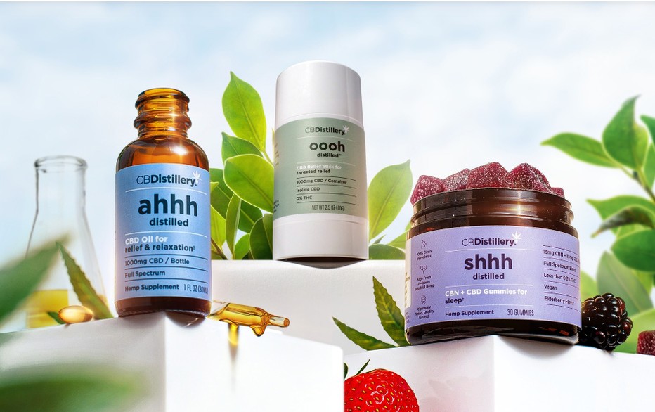 Botanical product formulation