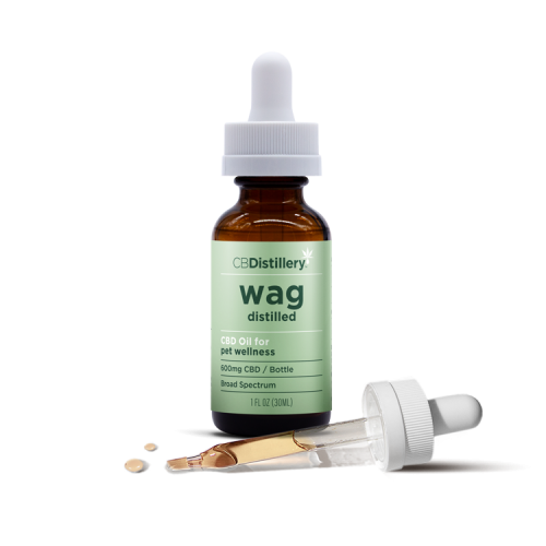 600mg CBD Pet Wellness Tincture (0% THC*)