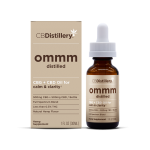 Cannabinoid Mix Tincture Bundle